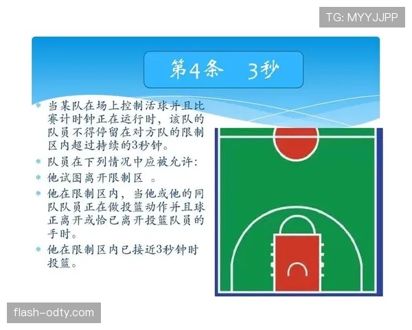 三秒区规则是什么？新手一定要明白的违例判罚