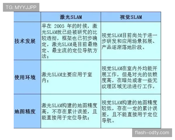 进攻重置规则讲解：读懂14秒违例的关键判定标准
