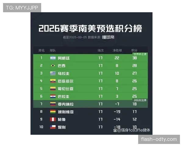 世界杯小组赛焦点战赛前数据全面盘点