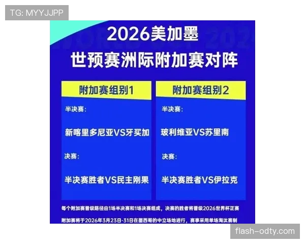 民主刚果冲击2026世界杯阵容预测:核心球员伤停影响出线前景 民主刚果冲击2026世界杯阵容预测:核心球员伤停影响出线前景