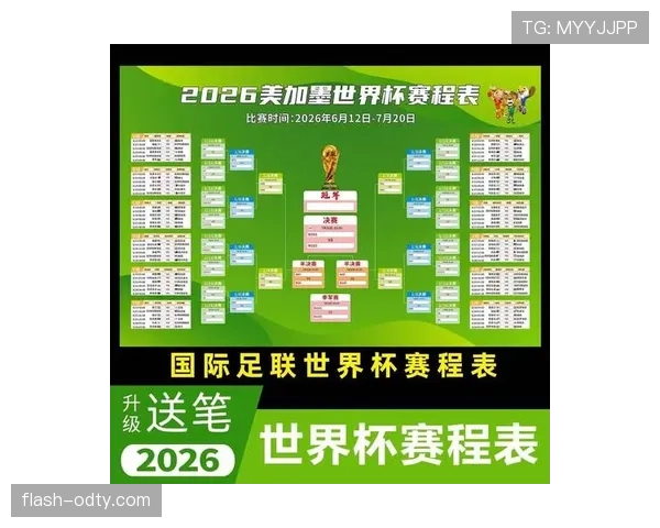 2026世界杯官方净胜球排序规则 2026世界杯官方净胜球排序规则