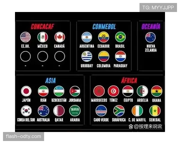 2026世界杯东道主球队谁最可能以第三名出线
